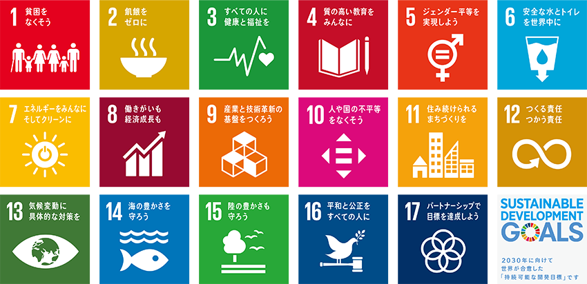 2030年に向けて世界が合意した「持続可能な開発目標」です